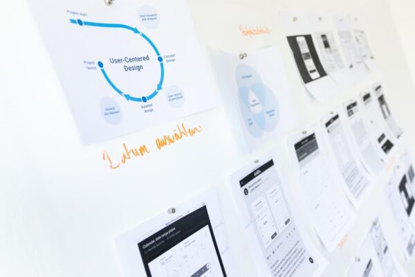The Power Of Visuals: A Guide To Creating Diagrams